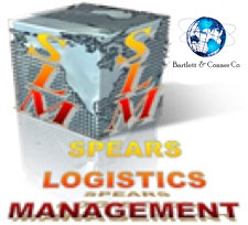 SLM